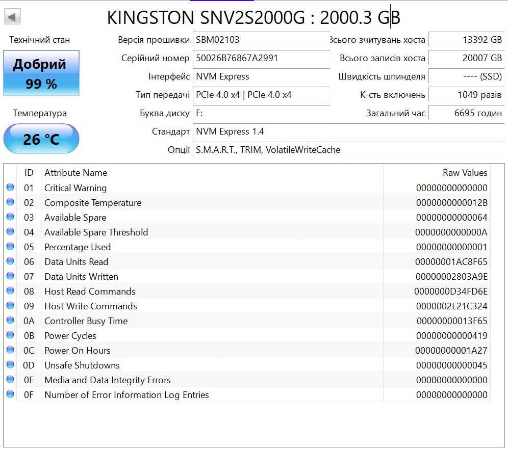 SSD диск Kingston NV2 2TB M.2 2280 NVMe PCIe 4.0 x4 (SNV2S/2000G)