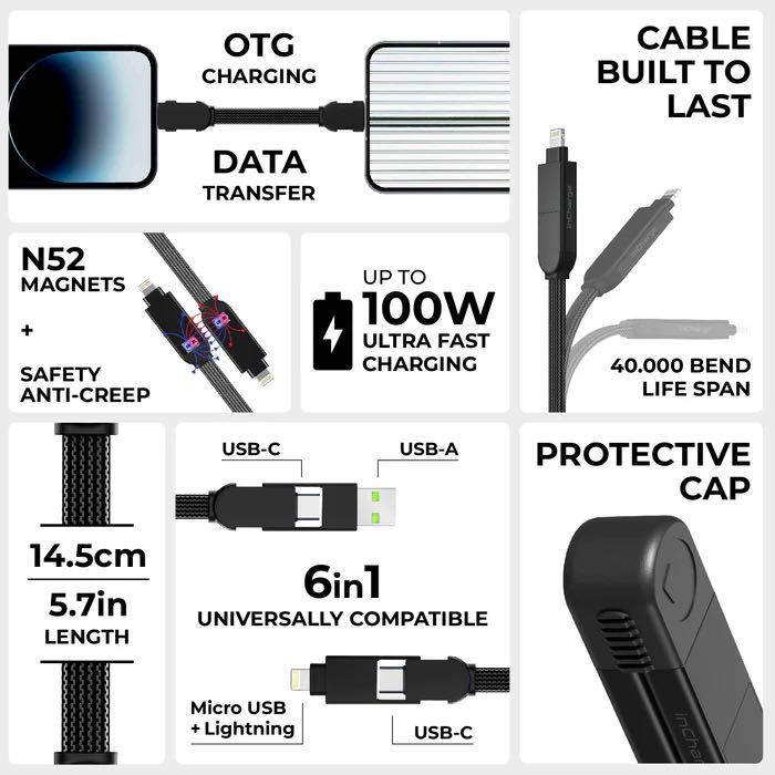 inCharge X multi kabel USB 6 kombinacji