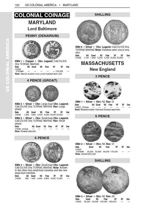 América do Norte - Catálogo Moedas Norte Americanas - Livro de Moedas
