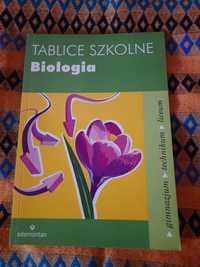 Biologia- Tablca Szkolna