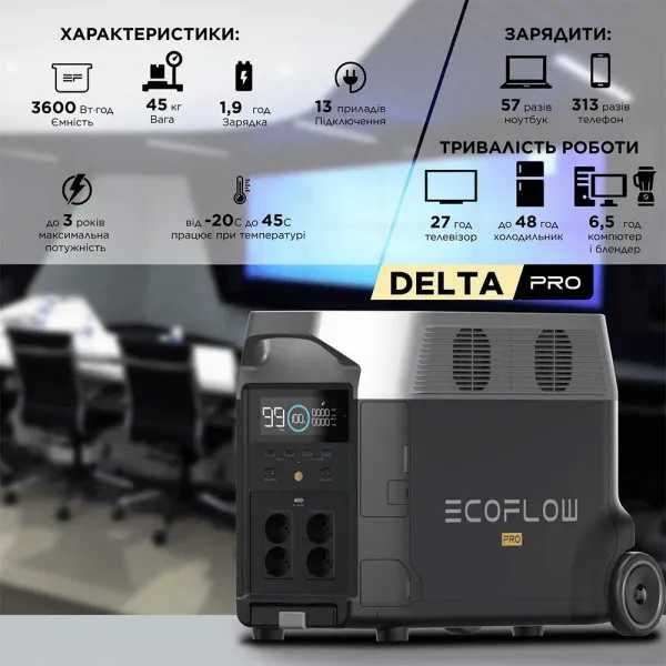 Зарядна станція універсальна EcoFlow Delta Pro 3600 Вт/год  7200w Max!