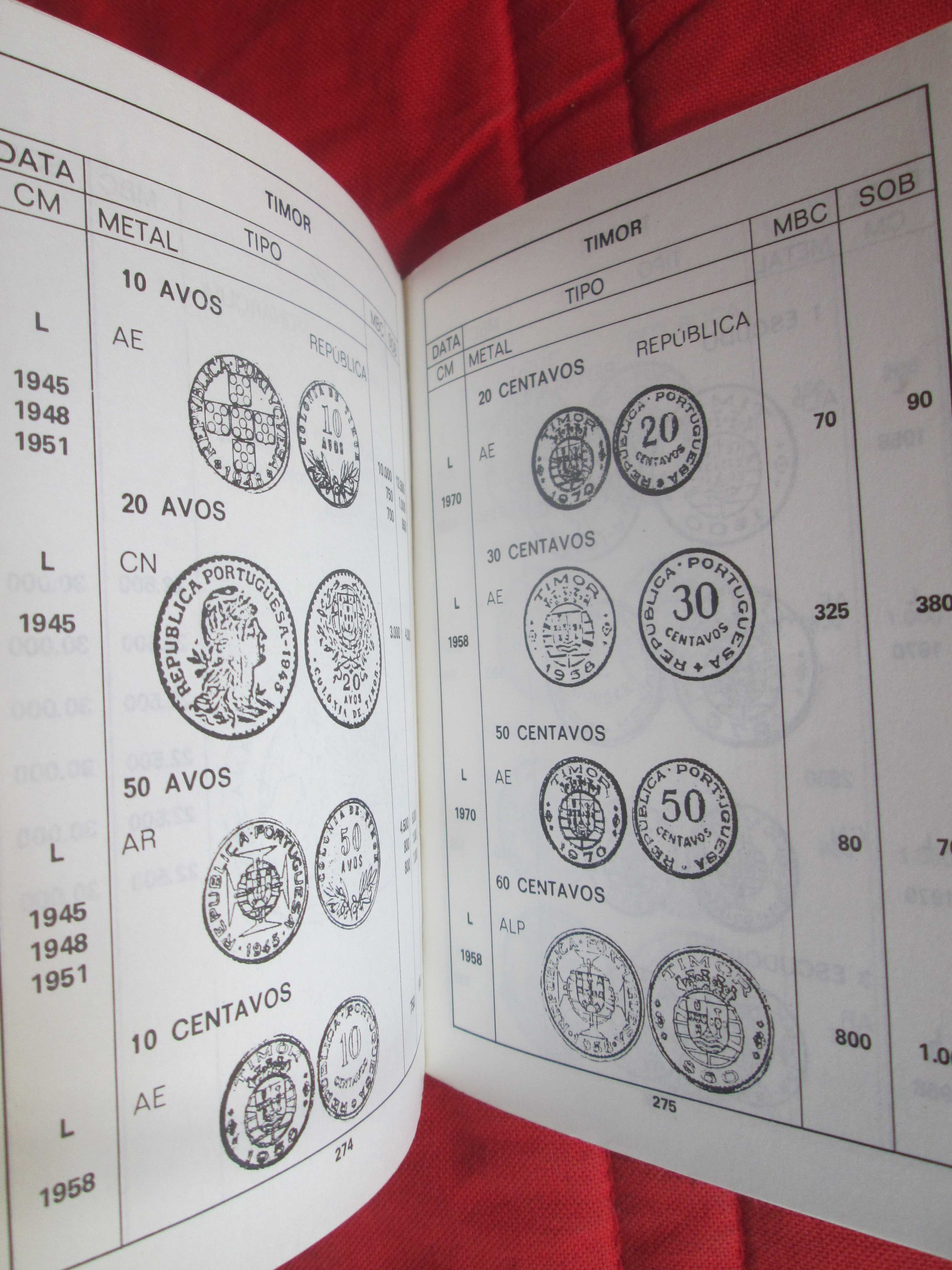 Catálogo de Numismática - Monarquia, República e Ex-Ultramar Português