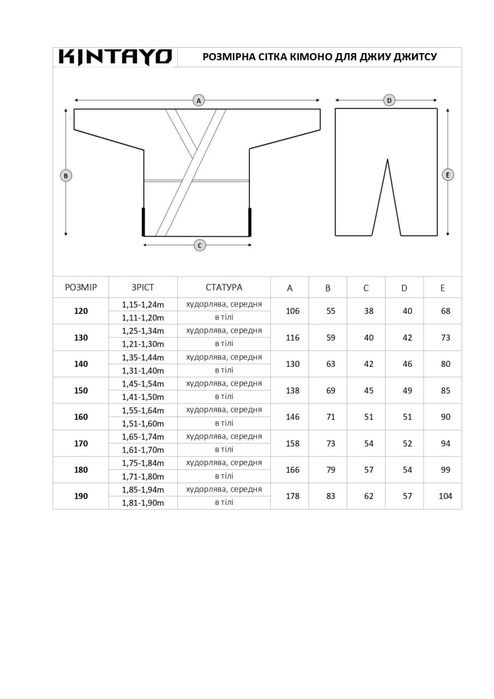Кімоно для єдиноборств, джиу джитсу