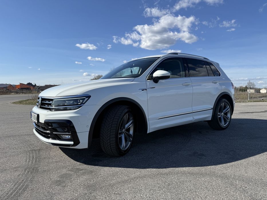 Wynajem długoterminowy VW Tiguan