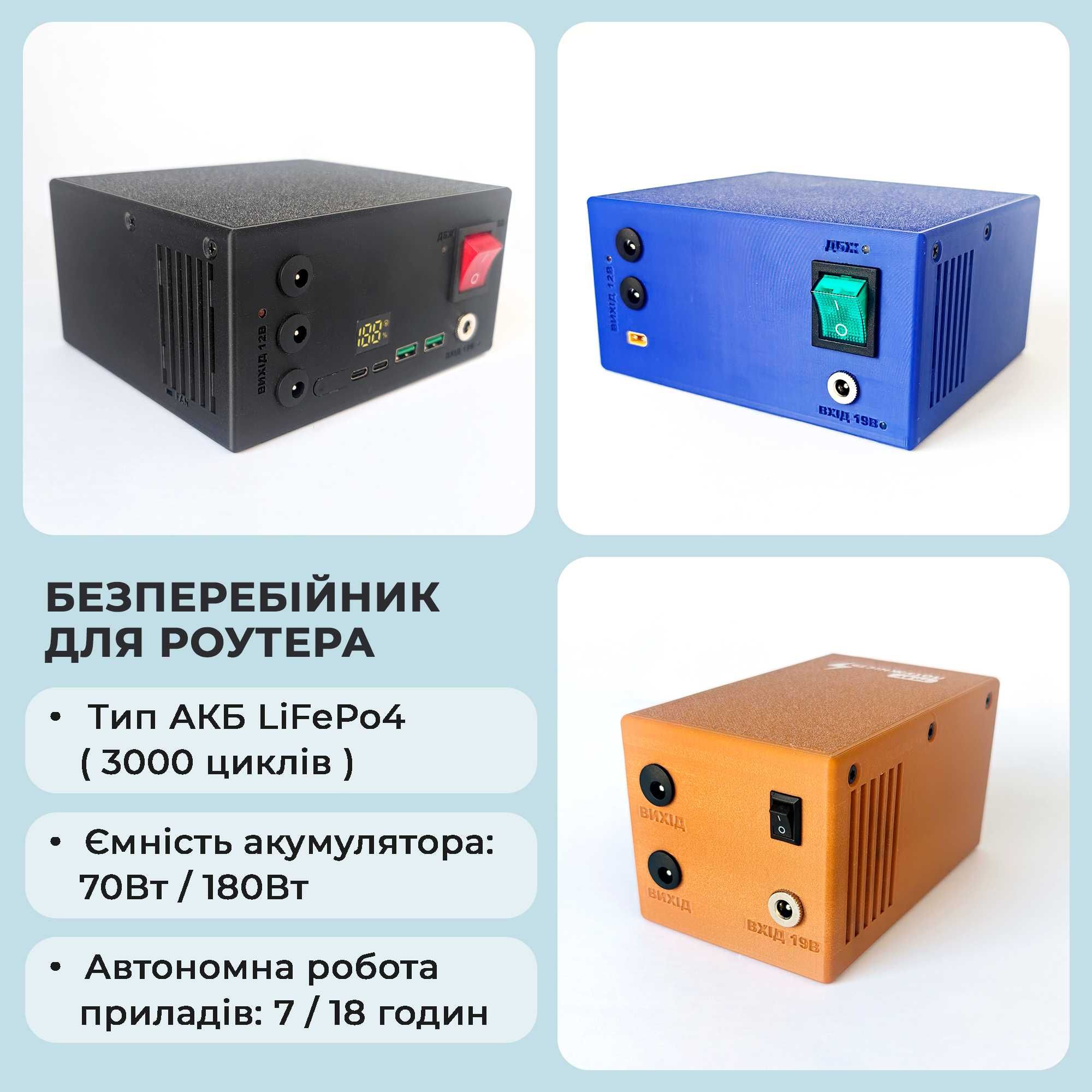 Безперебійник для роутера 180 Ват (LiFePo4)