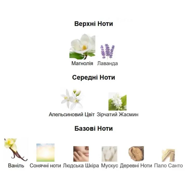 Парфумована вода KHLOÉ KARDASHIAN ALMOST ALWAYS Eau de Parfum 30мл