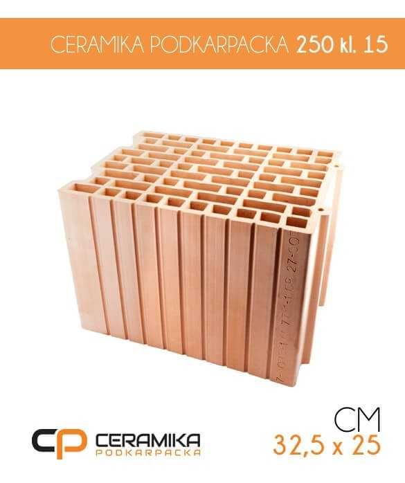 Pustak ceramiczny , Ceramika Podkarpacka