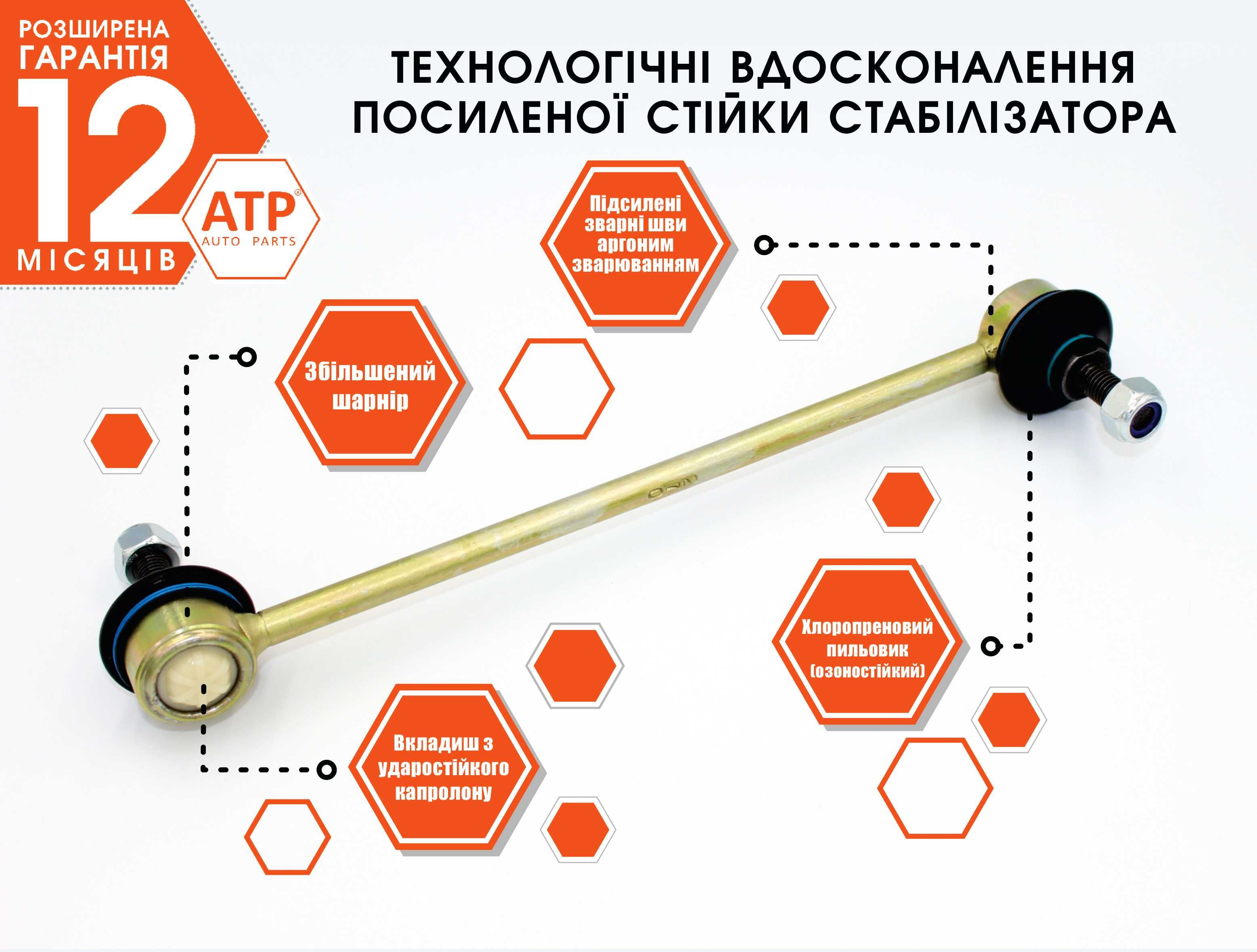 Посилені стійки / тяги стабілізатора Шкода Фабія Рапід Практік Румстер