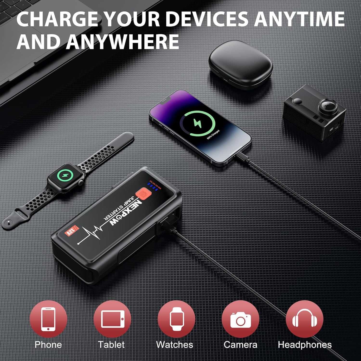 NEXPOW Powerbank, Urządzenie Rozruchowe do Samochodu, 3000A