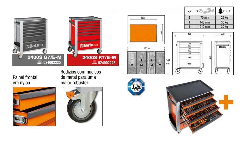 Carro de Ferramentas 7 Gavetas com 309 Peças Beta Easy 2400S-07/E-M