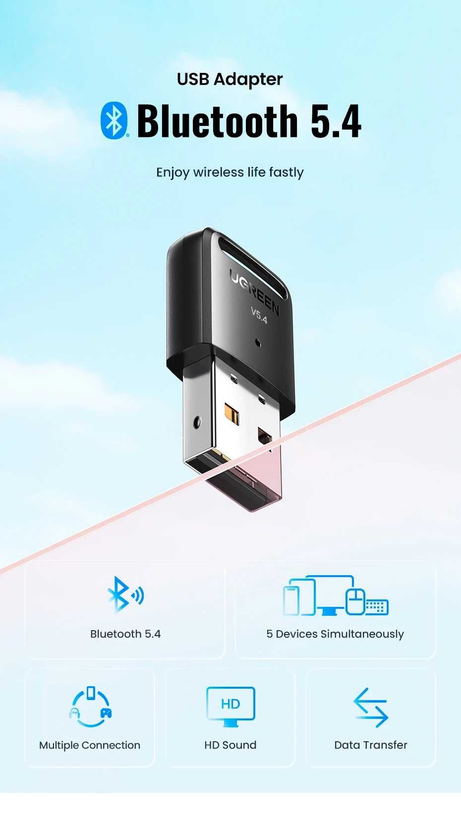 Ugreen Bluetooth 5.4 USB Adapter CM748 блютус адаптер