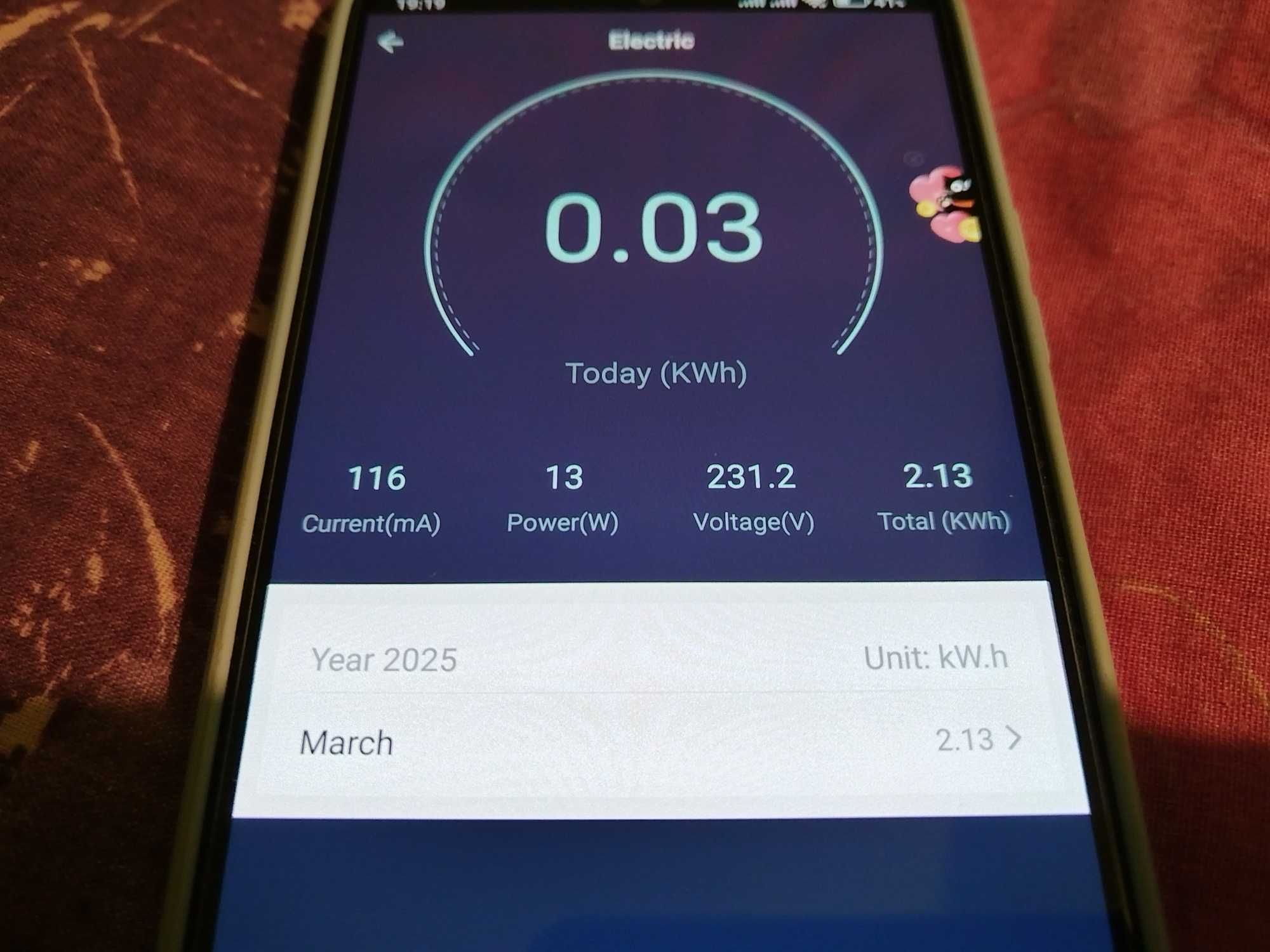 Inteligentne gniazdko Wifi Smart Life Tuya