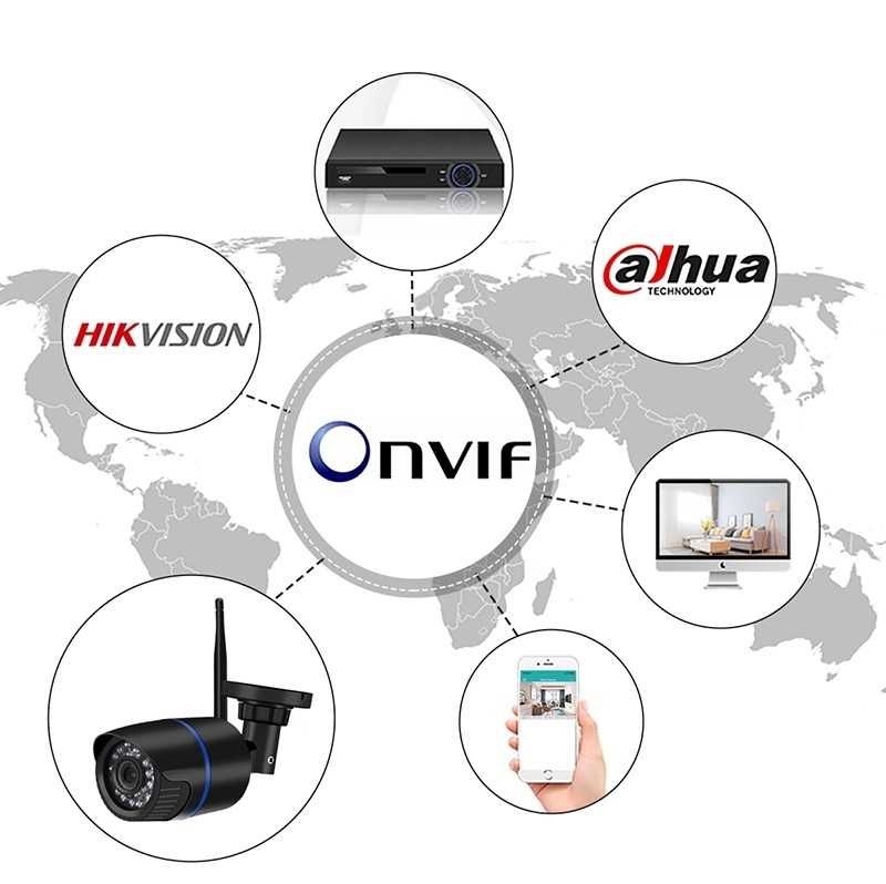 Bezprzewodowa kamera zewnętrzna IP Wifi FULL HD