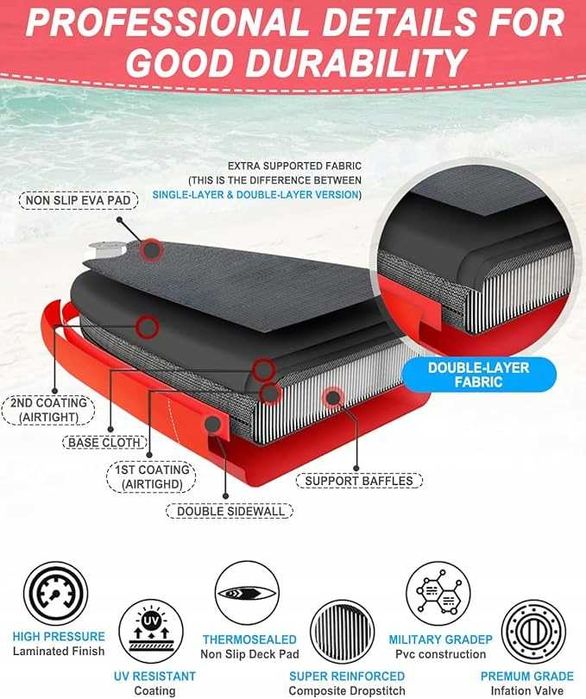 SUDOO Nadmuchiwana deska SUP , dorosłych i młodzieży, 305cm USZKODZONA