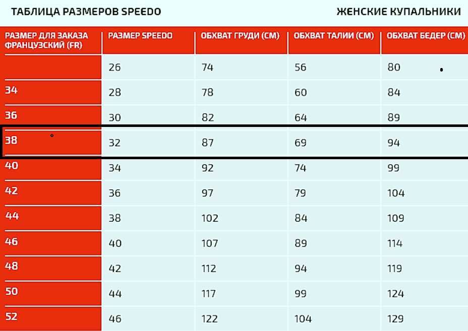 Купальник д/бассейна  Speedo розмір 44 ( EU 10/S)