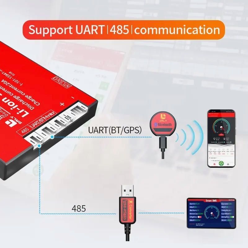 Balanser Daly BMS Smart Li-Ion 12S 150A CAN