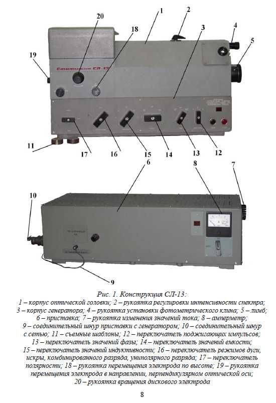 стилоскоп  (спектрометр)