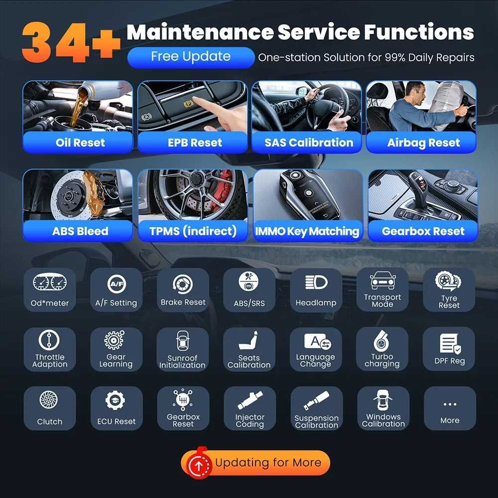 Máq. Diagnostico Auto  THINKCAR  689BT atualização grátis para sempre