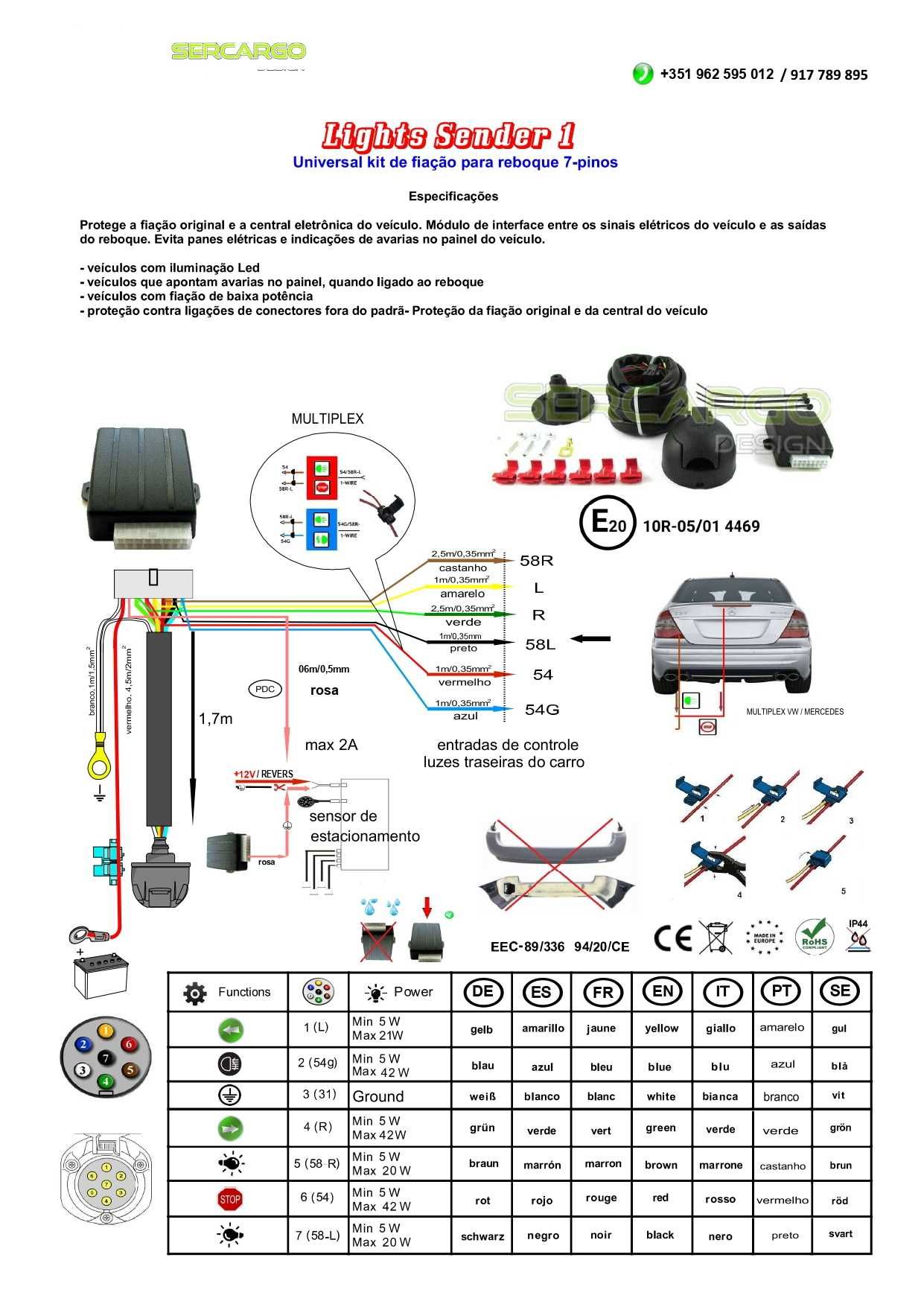 KIT ELÉCTRICO (CANBUS) COM MODULO 7 PINOS