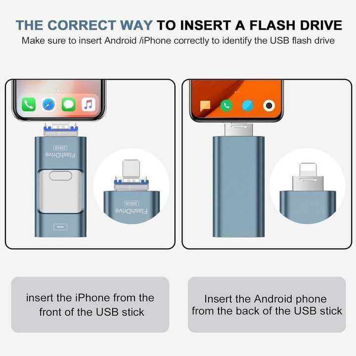 Pendrive 4w1 o pojemności 256GB