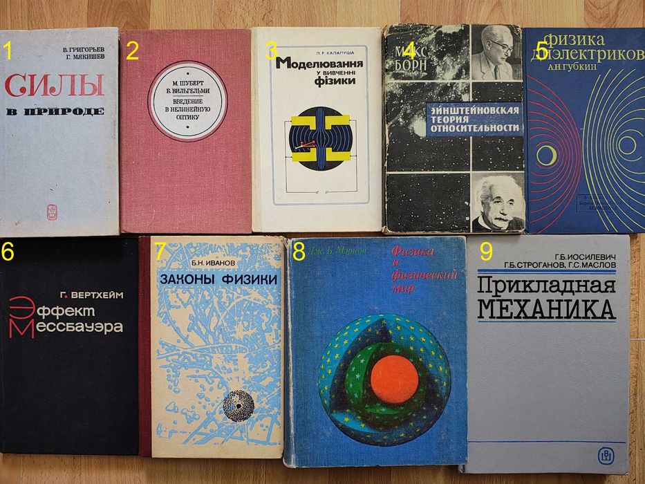 книга/книги/фізика/тверда палітурка/2