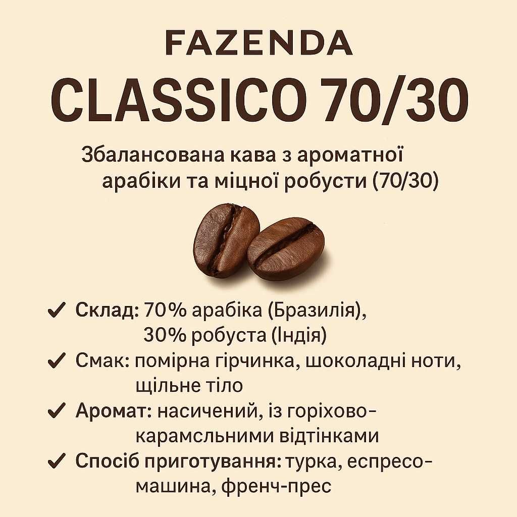 Fazenda CLASSICO 70/30 – кофе в зернах 600г для кофемашины и турки