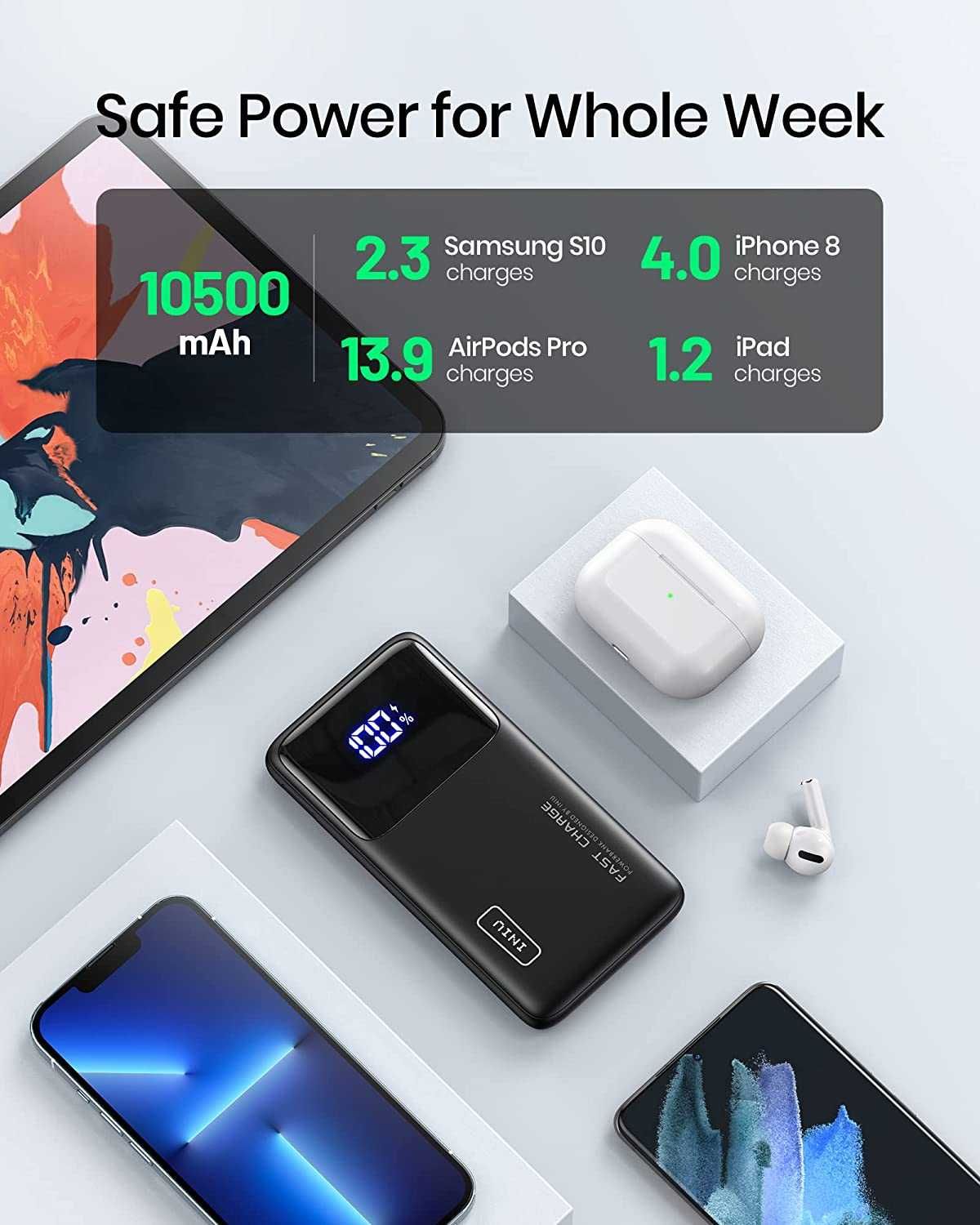 Iniu BI-B6 Powerbank 2xUSB 10500 mAh latarka 22,5W PD 3.0 i QC4.0