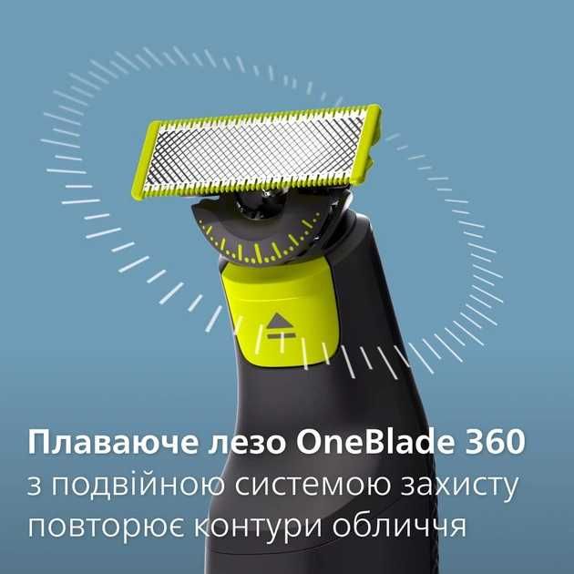 Змінне лезо 360° для Philips OneBlade та OneBlade Pro