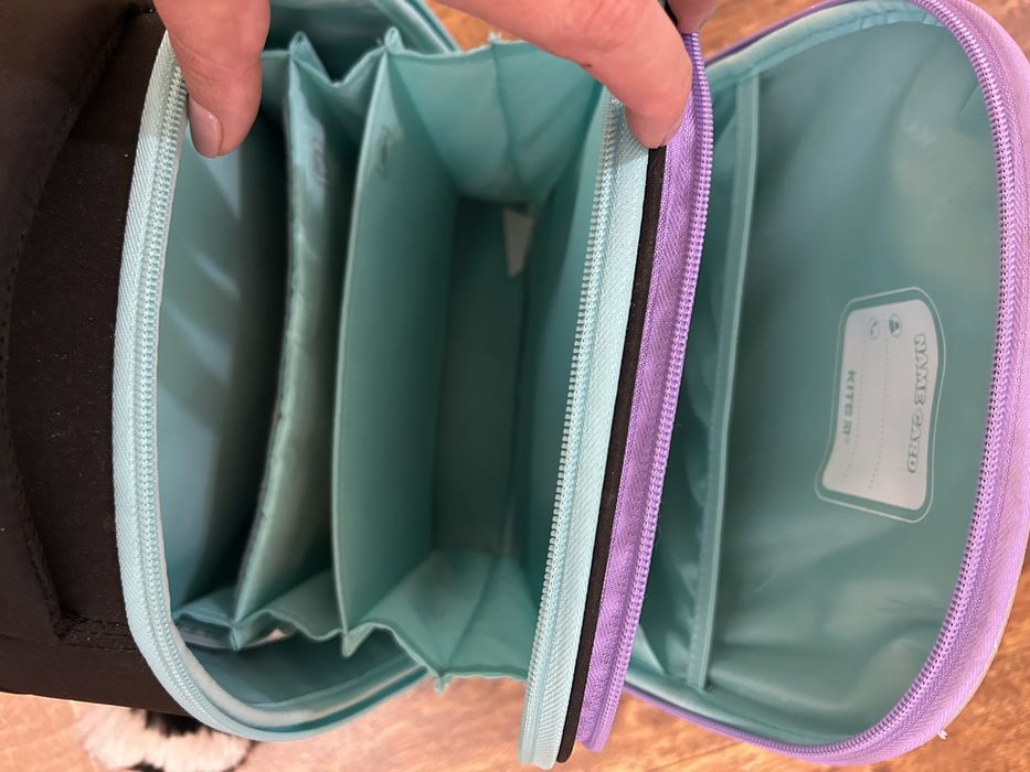 Шкільний портфель Kite