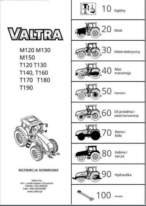 Instrukcja Napraw Valtra M 120, M 130, M 150 PL