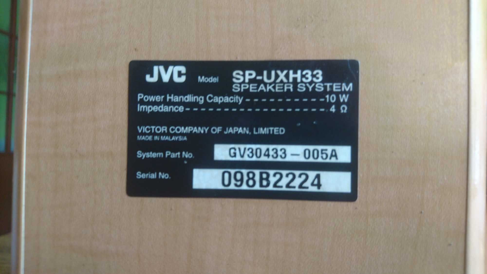 Głośniki JVC SP-UXH33