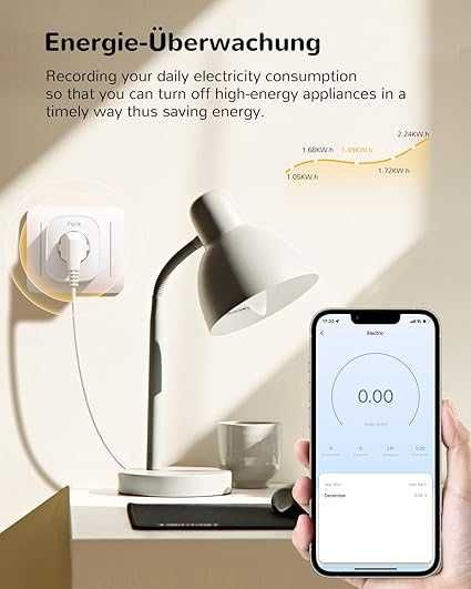 Inteligentne gniazdka Smart WiFi 16A, 3840W, 4 szt. Zdalne Sterowanie