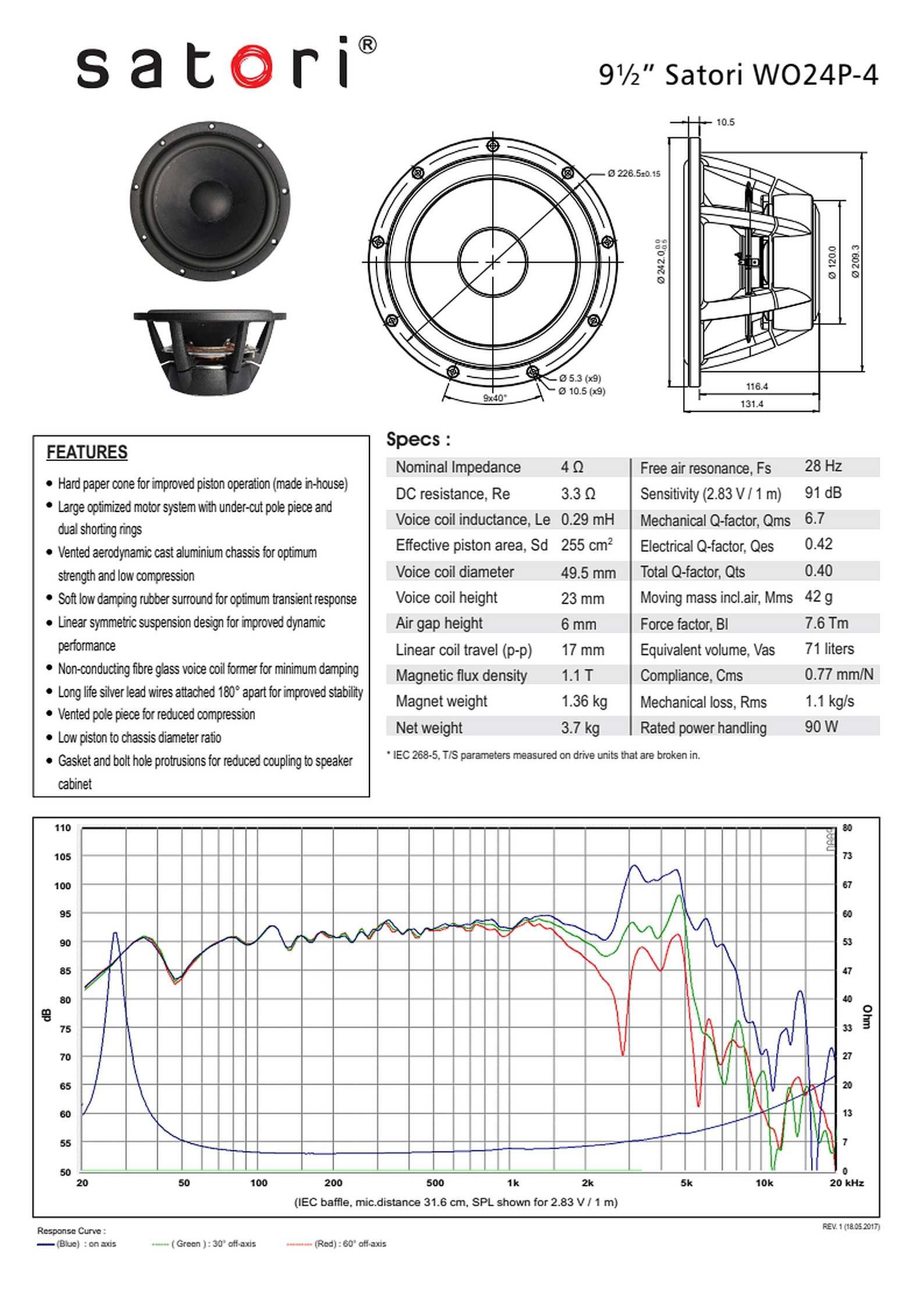 NOWY głośnik SB Acoustics SATORI WO24P-4 niskotonowy Papyrus -20%