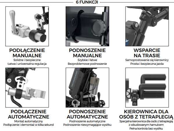 Przystawka do wózka inwalidzkiego Rehasense Paws Tourer