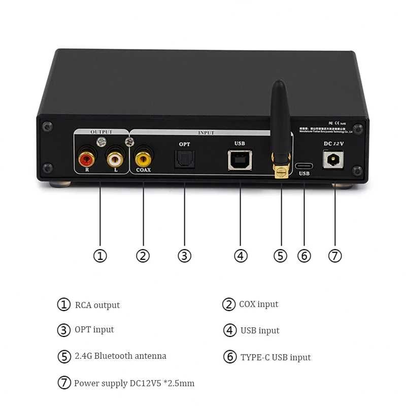 Авторский ЦАП (апгрейд) BRZHiFi SU12 "EXTRA" на 2xAK4493S [DacMaster]