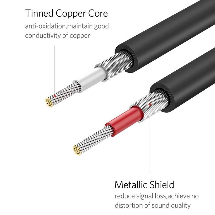 Кабель RCA Hi-Fi аудио провод для саундбара колонки UGREEN 2 / 3 метра