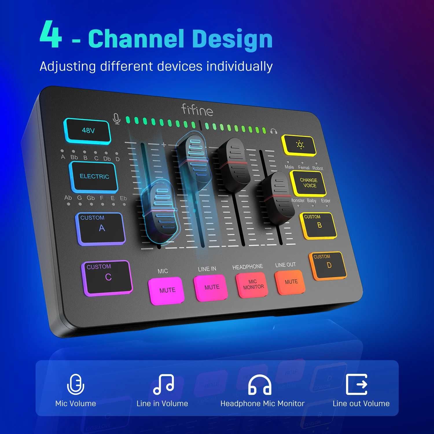 FIFINE SC3 RGB / Звукова карта / для ПК (чорна/біла)