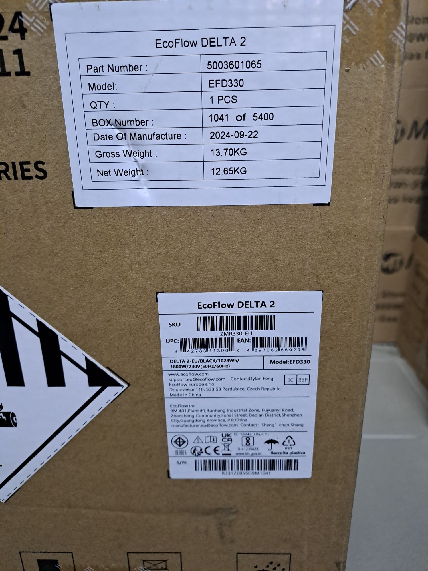 Ecoflow Delta 2 євророзетки