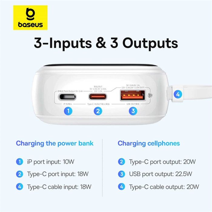НОВИЙ Повербанк Powerbank Baseus Qpow Pro+ 20000mAh Type-C 22.5W white