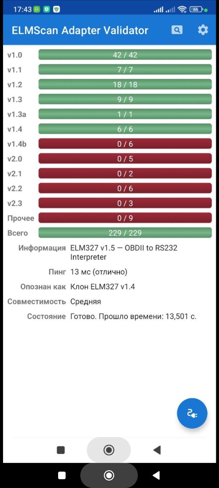 ELM327 OBD2 v1.5 на чипе PIC18F25K80+ USB на FTDI + проверка на авто