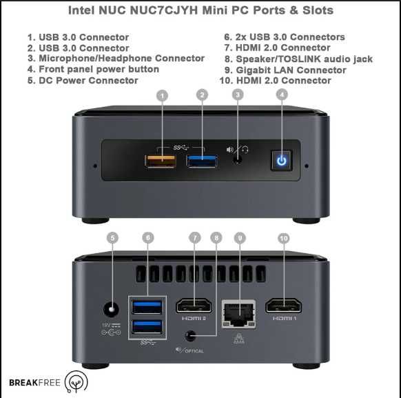 Intel NUC7CJYHN2 Celeron j4005 2/2 2.7GHz ddr4x2 + sata + wifiac + bt5