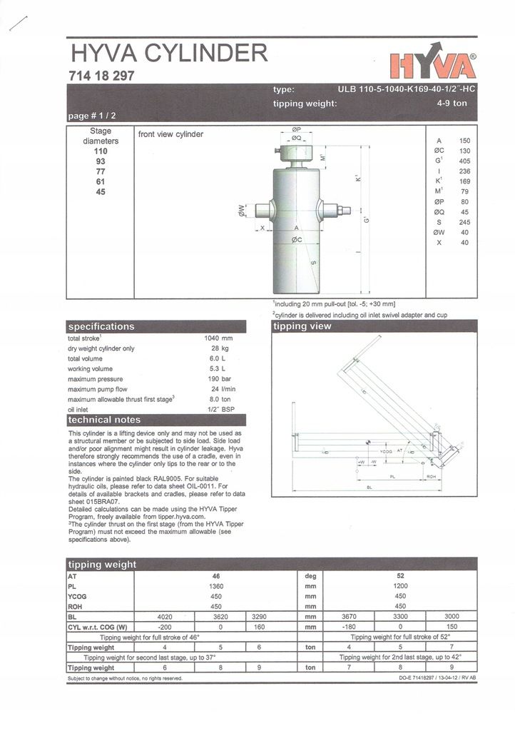 NISKI siłownik wywrotu HYVA tłok cylinder wysuw 104cm max8t cenabrutto