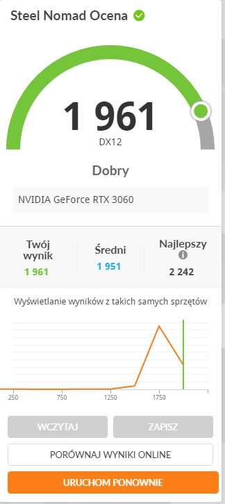 Karta graficzna ASUS GeForce RTX 3060 12 GB – Stan bardzo dobry