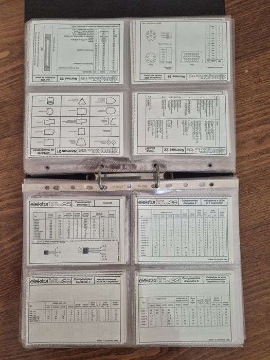 Elektor - Fichas Técnicas