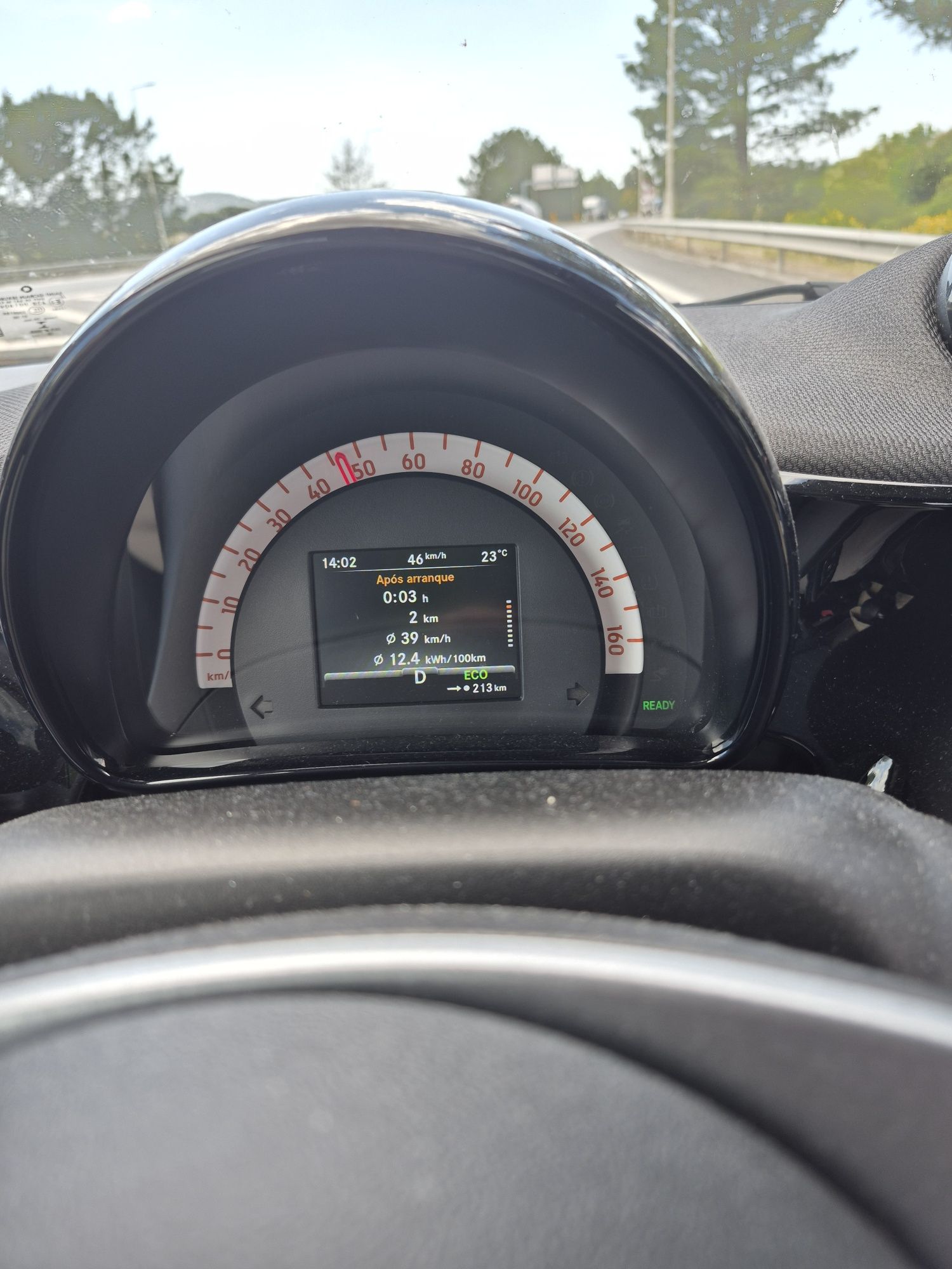 Smart ForTwo Coupé EQ Prime