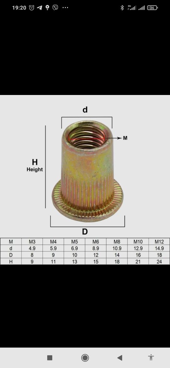 Заклепник різьбовий. Tools 606 Patented Преміальної Якості.