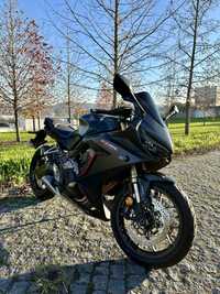 Honda CBR650R 35kw