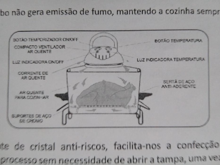 Forno Turbo Sistema 100% Halogéneo