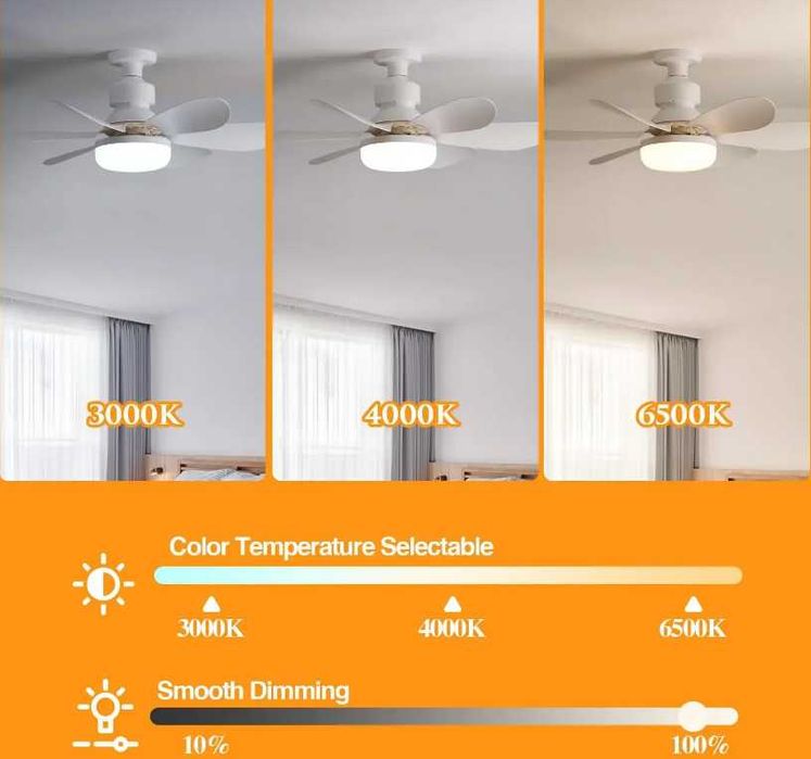 Потолочный вентилятор с лампой 40W/52см и дистанционным управлением