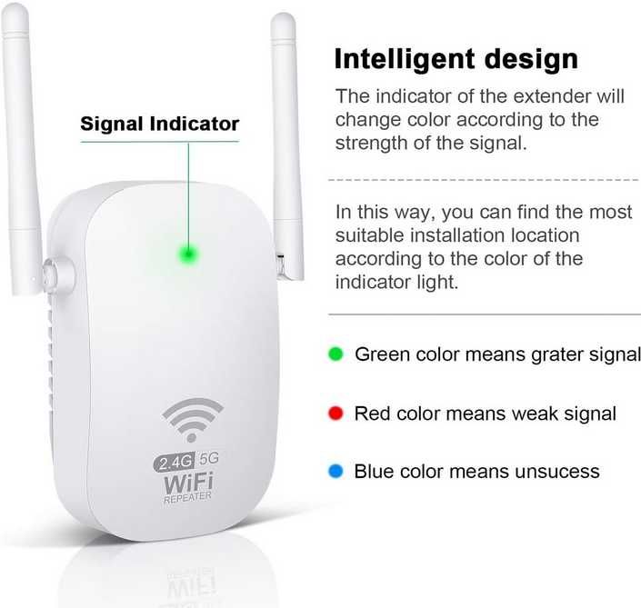 Wzmacniacz Sygnału Wi-Fi  2,4/5 GHz - Network Exdender